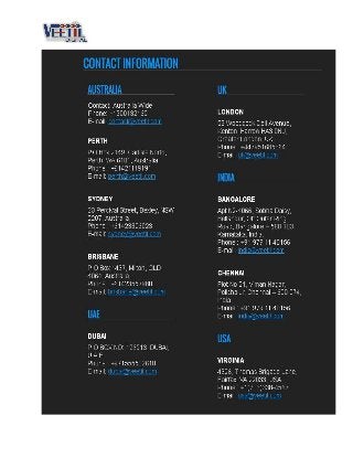 How architectural models once saved the 3d world