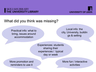 What did you think was missing?
Practical info: what to
bring, issues around
accommodation
More fun / interactive
activities
Local info: the
city, University, buildin
gs & setting
Experiences: students
sharing their
experiences / typical
day or week
More promotion and
reminders to use it
 