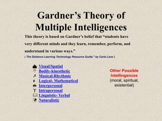 Gardner’s Theory of
Multiple Intelligences
This theory is based on Gardner’s belief that “students have
very different minds and they learn, remember, perform, and
understand in various ways.”
( The Distance Learning Technology Resource Guide," by Carla Lane )
 Visual/Spatial
 Bodily-kinesthetic
 Musical-Rhythmic
 Logical- Mathematical
 Interpersonal
 Intrapersonal
 Linguistic- Verbal
 Naturalistic
Other Possible
Intellingences
(moral, spiritual,
existential)
 
