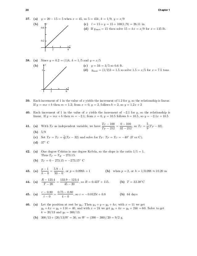 Howard Anton Calculo I Um Novo Horizonte Exercicio Resolvidos V1