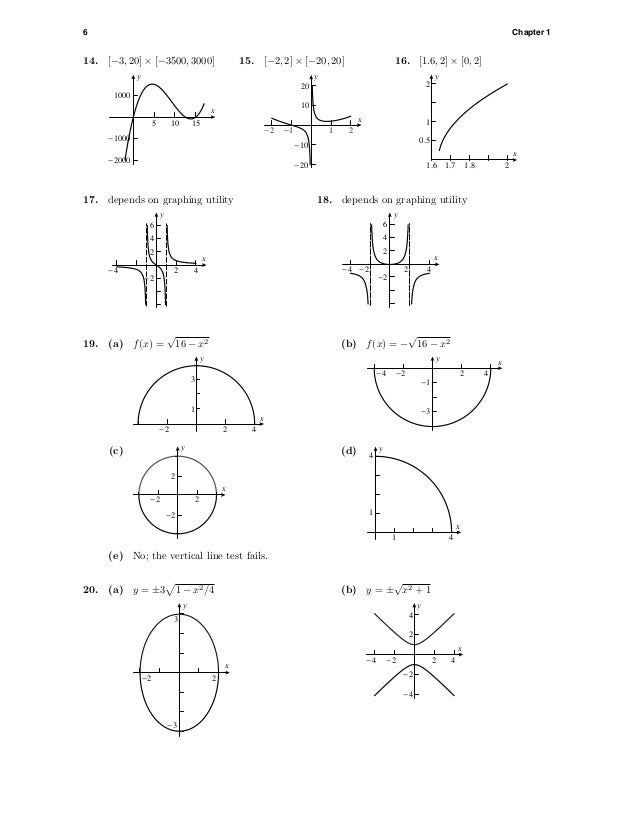 Howard Anton Calculo I Um Novo Horizonte Exercicio Resolvidos V1