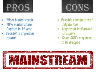  Wider Market reach
 10% market share
Capture in 1st year
 Possibility of greater
returns
 Possible cannibalism of
Colgate Plus
 May result in shortage
Of supply
 Some SKU’s may have
to be dropped
 