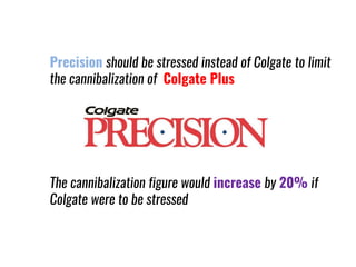 Precision should be stressed instead of Colgate to limit
the cannibalization of Colgate Plus
The cannibalization figure would increase by 20% if
Colgate were to be stressed
 