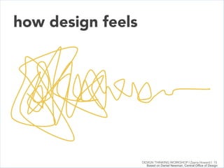 how design feels
Based on Daniel Newman, Central Office of Design
DESIGN THINKING WORKSHOP | Zaana Howard | 15
 