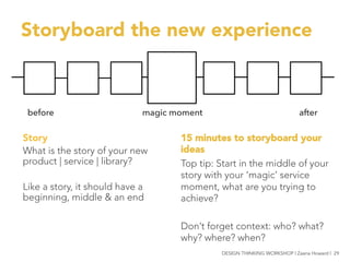 Storyboard the new experience
15 minutes to storyboard your
ideas
Top tip: Start in the middle of your
story with your ‘magic’ service
moment, what are you trying to
achieve?

Don’t forget context: who? what?
why? where? when?
Story
What is the story of your new
product | service | library?

Like a story, it should have a
beginning, middle & an end




before aftermagic moment
DESIGN THINKING WORKSHOP | Zaana Howard | 29
 