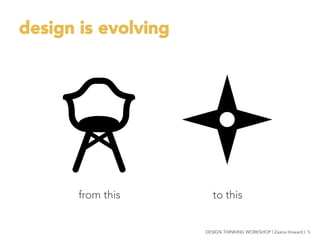 design is evolving
from this
 to this
DESIGN THINKING WORKSHOP | Zaana Howard | 5
 