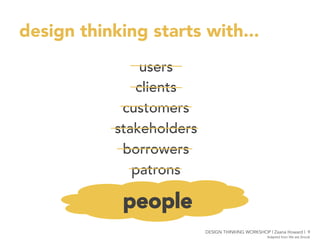 Adapted from We are Snook
design thinking starts with...
users
clients
customers
stakeholders
borrowers
patrons
people
	
   DESIGN THINKING WORKSHOP | Zaana Howard | 9
 