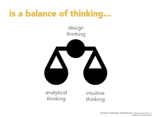 is a balance of thinking...
Adapted	
  from	
  Mar6n	
  (2009)	
  
analytical
thinking
intuitive
thinking
design
thinking
...