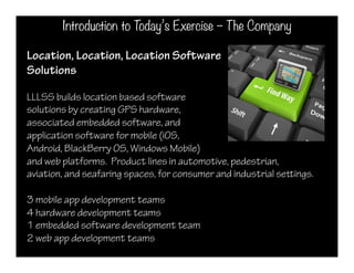 Introduction to Today’s Exercise – The Company

Location, Location, Location Software
Solutions

LLLSS builds location bas...