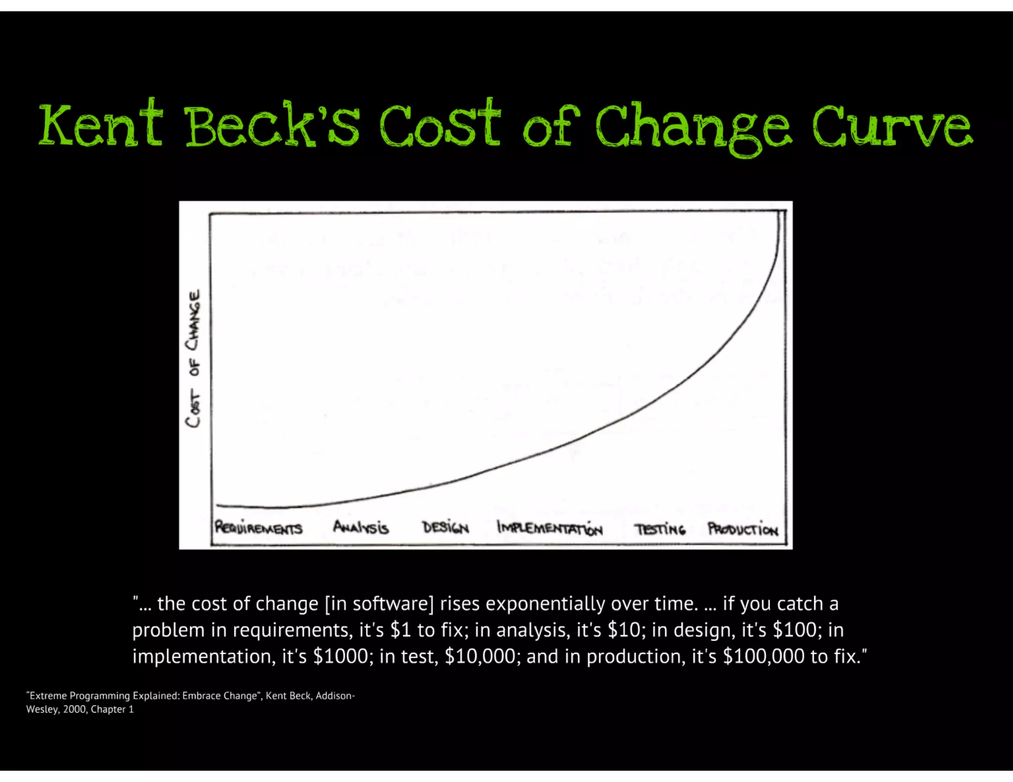 Why Johnny Can't Unit Test His Legacy Code - And What You Can Do About It