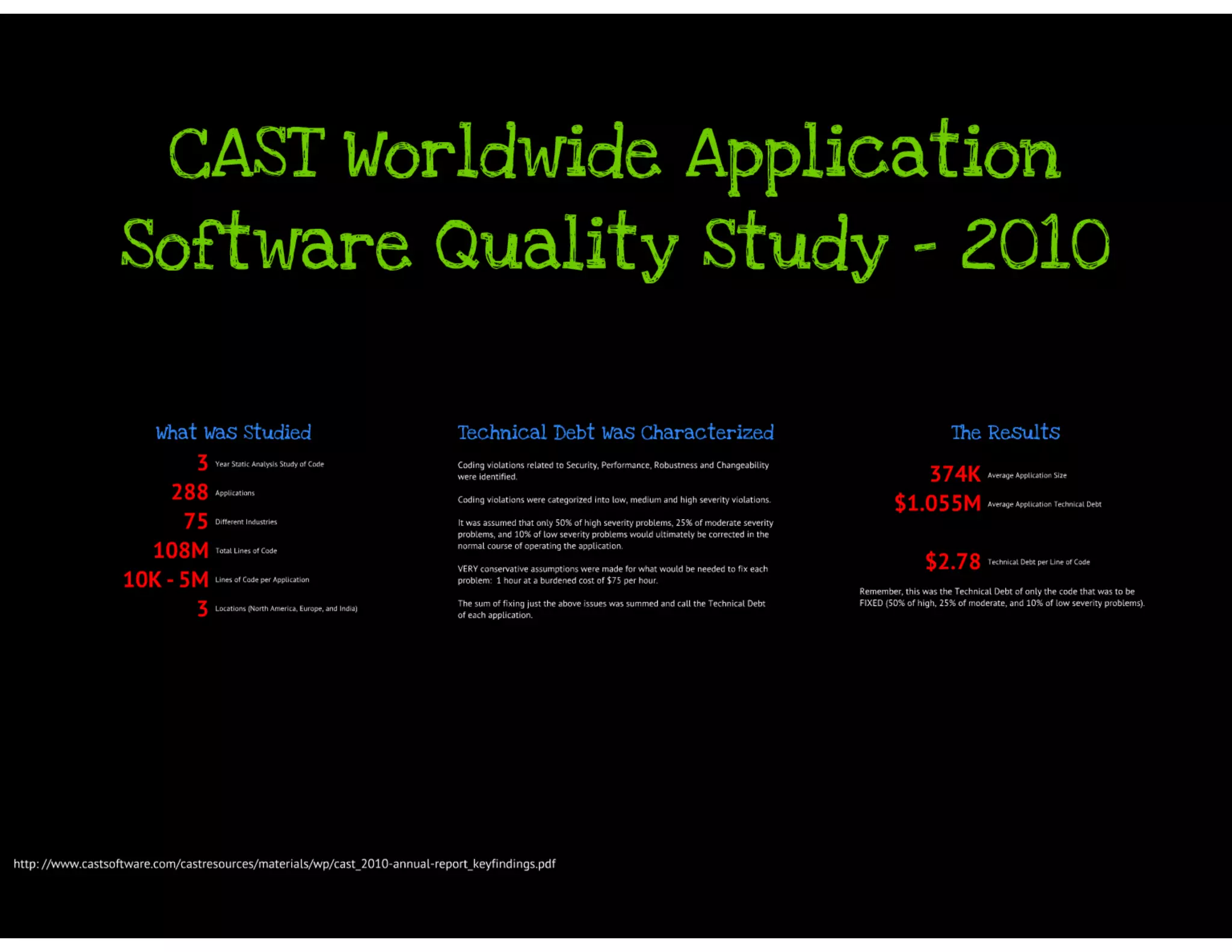 Why Johnny Can't Unit Test His Legacy Code - And What You Can Do About It