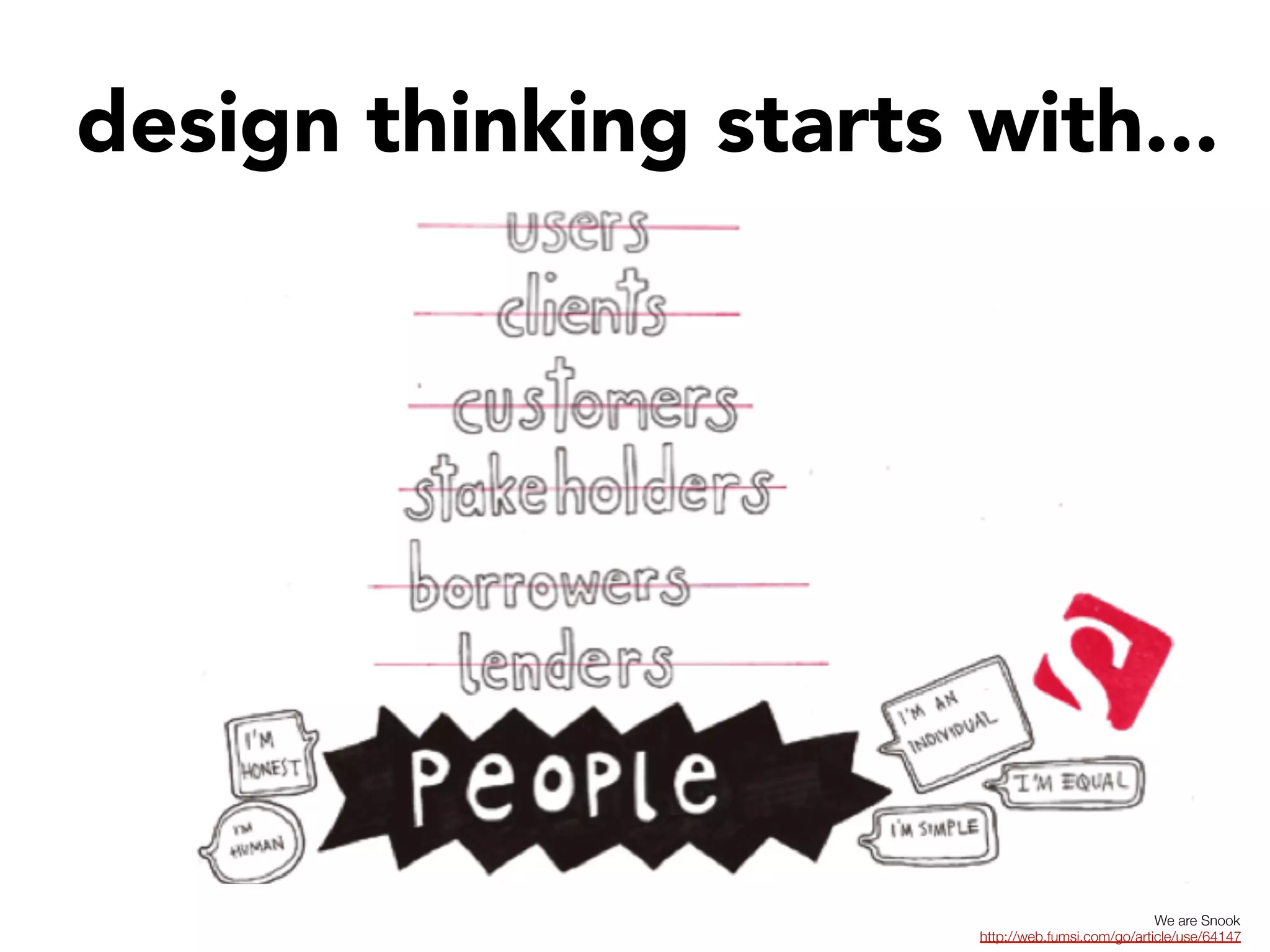 design thinking starts with...




                                                    We are Snook
                        http://web.fumsi.com/go/article/use/64147 
 