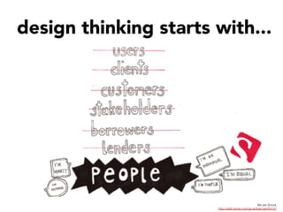 design thinking starts with...




                                                    We are Snook
                      ...