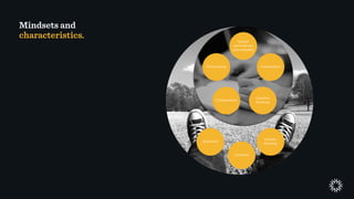 Mindsets and
characteristics.
Human
centredness
and empathy
Visualisation
Creative
thinking
Collaboration
Prototyping
Curiosity
Optimism
Holistic
thinking
 