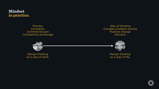 Mindset
in practice.
Process
Innovation
Commercial gain
Competitive advantage
Way of thinking
Complex problem solving
Positive change
Altruism
Design thinking
as a way of work.
Design thinking
as a way of life.
 