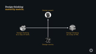 Design thinking
as a way of work.
Design thinking
as a way of life.
Design thinking
maturity matrix.
Design novice.
Design expert.
 