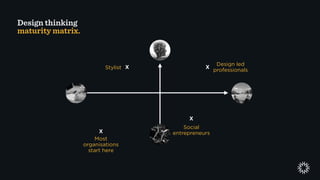 Design thinking
maturity matrix.
Stylist
Design led
professionals
Most
organisations
start here
Social
entrepreneurs
X
X
X
X
 