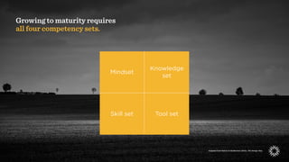 Mindset
Knowledge
set
Skill set Tool set
Adapted from Nelson & Stolterman (2012), The Design Way.
Growing to maturity requires
all four competency sets.
 