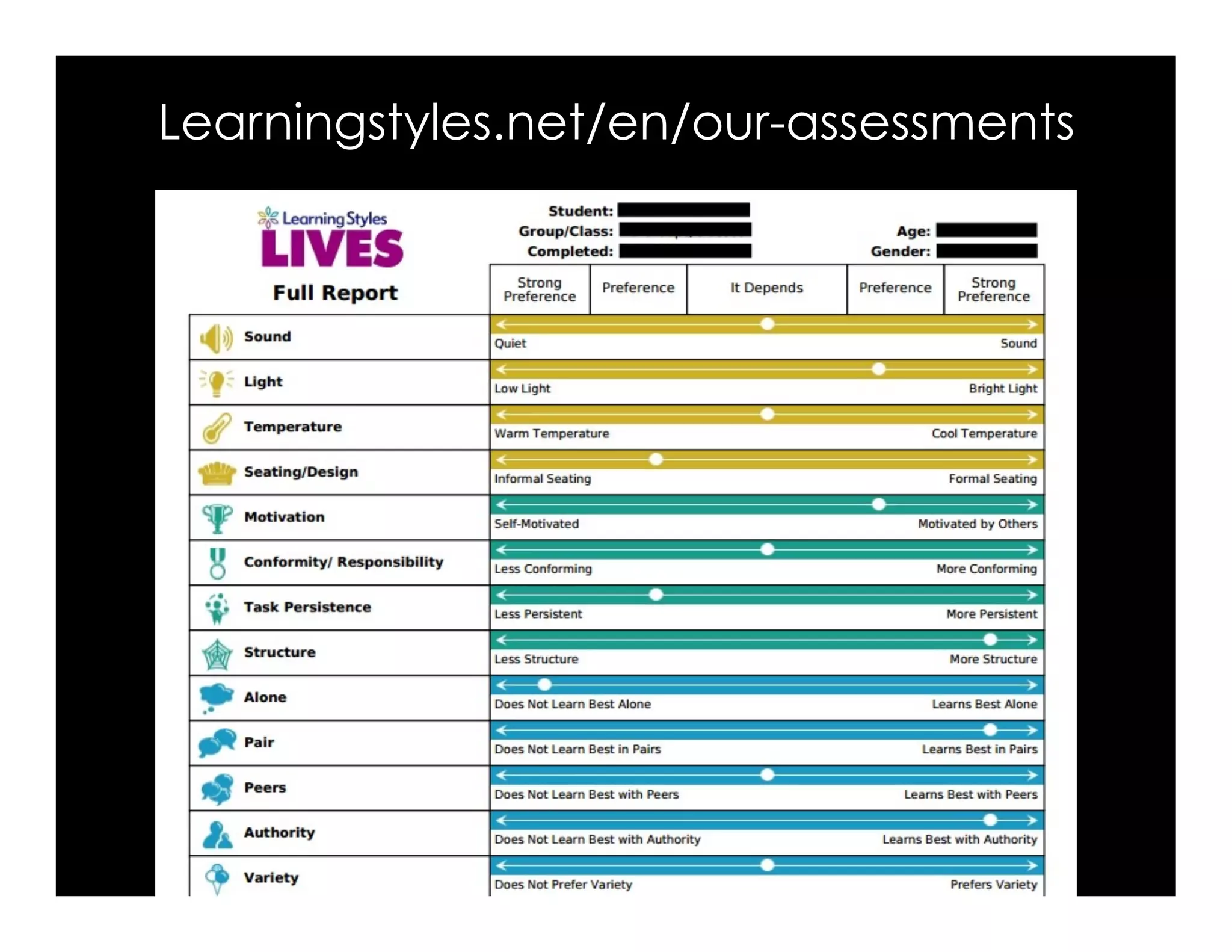 Learningstyles.net/en/our-assessments
 