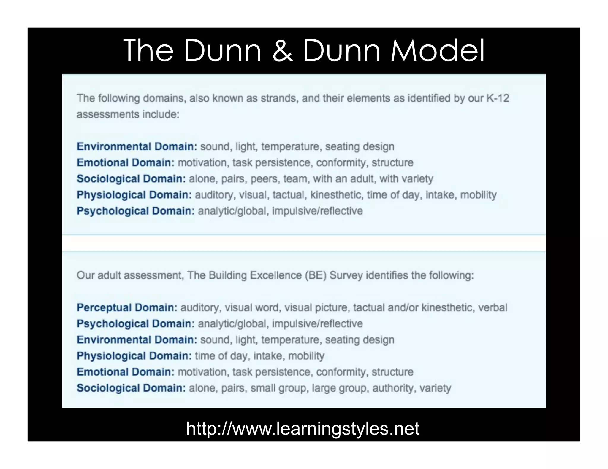 The Dunn & Dunn Model
http://www.learningstyles.net
 