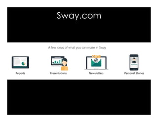 Sway.com
 