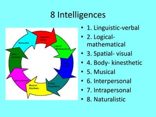 Multidimensional Intelligence Howard gardner’s theory of multiple intelligences | PPTX