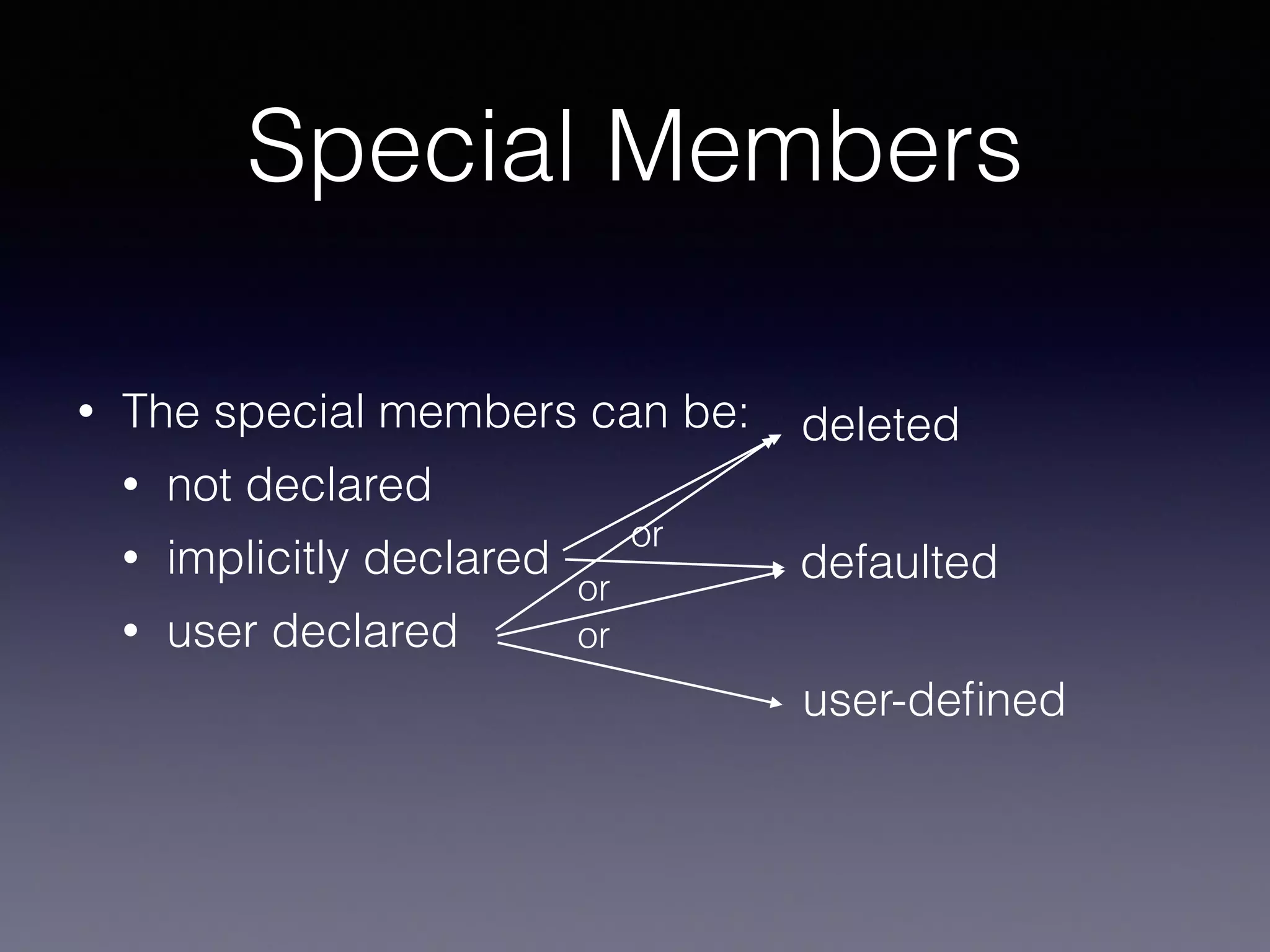 Special Members
• The special members can be:
• not declared
• implicitly declared
• user declared
defaulted
deleted
user-deﬁned
or
or
or
 