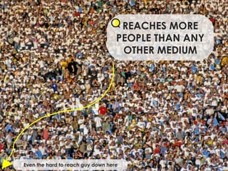 REACHES MORE PEOPLE THAN ANY OTHER MEDIUM Even the hard to reach guy down here 