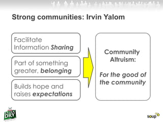 Strong communities: Irvin Yalom  Facilitate Information  Sharing Part of something greater,  belonging Builds hope and raises  expectations Community  Altruism: For the good of the community 