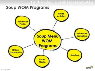 Soup WOM Programs Soup Menu WOM  Programs Influencer Parties Online  Community Brand Activists Influencer Marketing Seeding Social  Media 