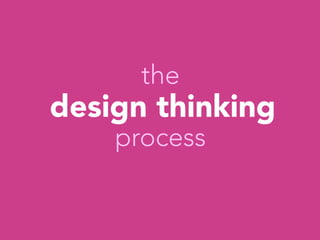 the
design thinking
process




 