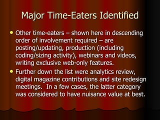 Major Time-Eaters Identified Other time-eaters – shown here in descending order of involvement required – are posting/updating, production (including coding/sizing activity), webinars and videos, writing exclusive web-only features. Further down the list were analytics review, digital magazine contributions and site redesign meetings.  In a few cases, the latter category was considered to have nuisance value at best. 