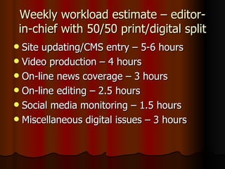 Weekly workload estimate – editor-in-chief with 50/50 print/digital split Site updating/CMS entry – 5-6 hours Video production – 4 hours On-line news coverage – 3 hours On-line editing – 2.5 hours Social media monitoring – 1.5 hours  Miscellaneous digital issues – 3 hours 