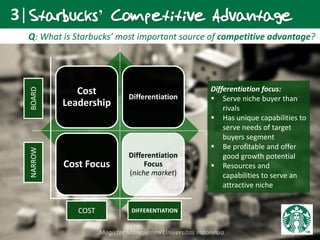 Starbucks’ Competitive Advantage3|
Q: What is Starbucks’ most important source of competitive advantage?
Cost
Leadership
Differentiation
Cost Focus
Differentiation
Focus
(niche market)
BOARDNARROW
DIFFERENTIATIONCOST
Differentiation focus:
 Serve niche buyer than
rivals
 Has unique capabilities to
serve needs of target
buyers segment
 Be profitable and offer
good growth potential
 Resources and
capabilities to serve an
attractive niche
 