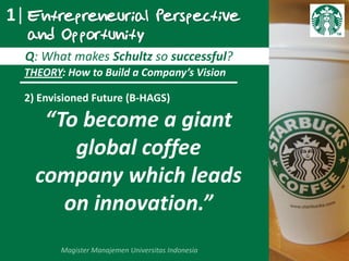 Entrepreneurial Perspective
and Opportunity
1|
Q: What makes Schultz so successful?
THEORY: How to Build a Company’s Vision
2) Envisioned Future (B-HAGS)
“To become a giant
global coffee
company which leads
on innovation.”
 