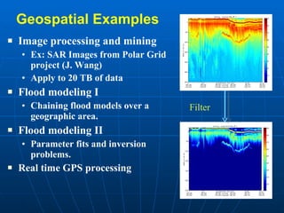 Geospatial Examples Image processing and mining Ex: SAR Images from Polar Grid project (J. Wang)  Apply to 20 TB of data Flood modeling I Chaining flood models over a geographic area.  Flood modeling II Parameter fits and inversion problems. Real time GPS processing Filter 