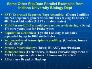Some Other File/Data Parallel Examples from Indiana University Biology Dept EST (Expressed Sequence Tag) Assembly:  (Dong) 2 million mRNA sequences generates 540000 files taking 15 hours on 400 TeraGrid nodes (CAP3 run dominates) MultiParanoid/InParanoid gene sequence clustering:  (Dong) 476 core years just for Prokaryotes Population Genomics:  (Lynch) Looking at all pairs separated by up to 1000 nucleotides Sequence-based transcriptome profiling:  (Cherbas, Innes) MAQ, SOAP Systems Microbiology:  (Brun) BLAST, InterProScan Metagenomics  (Fortenberry, Nelson) Pairwise alignment of 7243 16s sequence data took 12 hours on TeraGrid All can use Dryad or Hadoop 