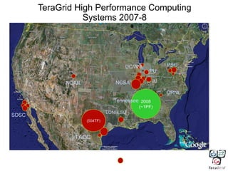 TeraGrid High Performance Computing Systems 2007-8 Computational Resources  (size approximate - not to scale) Slide Courtesy Tommy Minyard, TACC SDSC TACC NCSA ORNL PU IU PSC NCAR (504TF) 2008 (~1PF) Tennessee LONI/LSU UC/ANL 