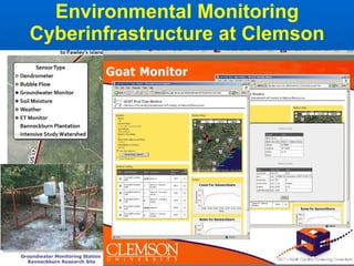 Environmental Monitoring Cyberinfrastructure at Clemson 