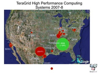 TeraGrid High Performance Computing Systems 2007-8 Computational Resources  (size approximate - not to scale) Slide Courte...