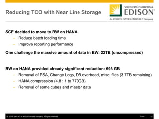 © 2013 SAP AG or an SAP affiliate company. All rights reserved. 12Public
Reducing TCO with Near Line Storage
SCE decided to move to BW on HANA
• Reduce batch loading time
• Improve reporting performance
One challenge the massive amount of data in BW: 22TB (uncompressed)
BW on HANA provided already significant reduction: 693 GB
• Removal of PSA, Change Logs, DB overhead, misc. files (3.7TB remaining)
• HANA compression (4.8 : 1 to 770GB)
• Removal of some cubes and master data
 