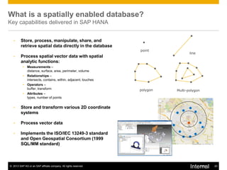 © 2013 SAP AG or an SAP affiliate company. All rights reserved. 20Public
What is a spatially enabled database?
Key capabilities delivered in SAP HANA
• Store, process, manipulate, share, and
retrieve spatial data directly in the database
• Process spatial vector data with spatial
analytic functions:
• Measurements –
distance, surface, area, perimeter, volume
• Relationships –
intersects, contains, within, adjacent, touches
• Operators –
buffer, transform
• Attributes –
types, number of points
• Store and transform various 2D coordinate
systems
• Process vector data
• Implements the ISO/IEC 13249-3 standard
and Open Geospatial Consortium (1999
SQL/MM standard)
Internal
point
line
polygon Multi-polygon
 