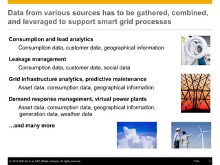 © 2013 SAP AG or an SAP affiliate company. All rights reserved. 4Public
Data from various sources has to be gathered, combined,
and leveraged to support smart grid processes
Consumption and load analytics
Consumption data, customer data, geographical information
Leakage management
Consumption data, customer data, social data
Grid infrastructure analytics, predictive maintenance
Asset data, consumption data, geographical information
Demand response management, virtual power plants
Asset data, consumption data, geographical information,
generation data, weather data
…and many more
 