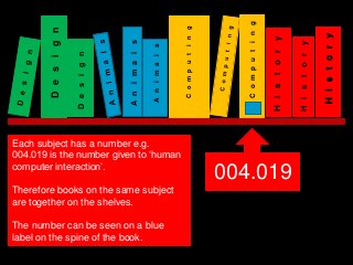 How are books arranged in the library 2018 Slide 4