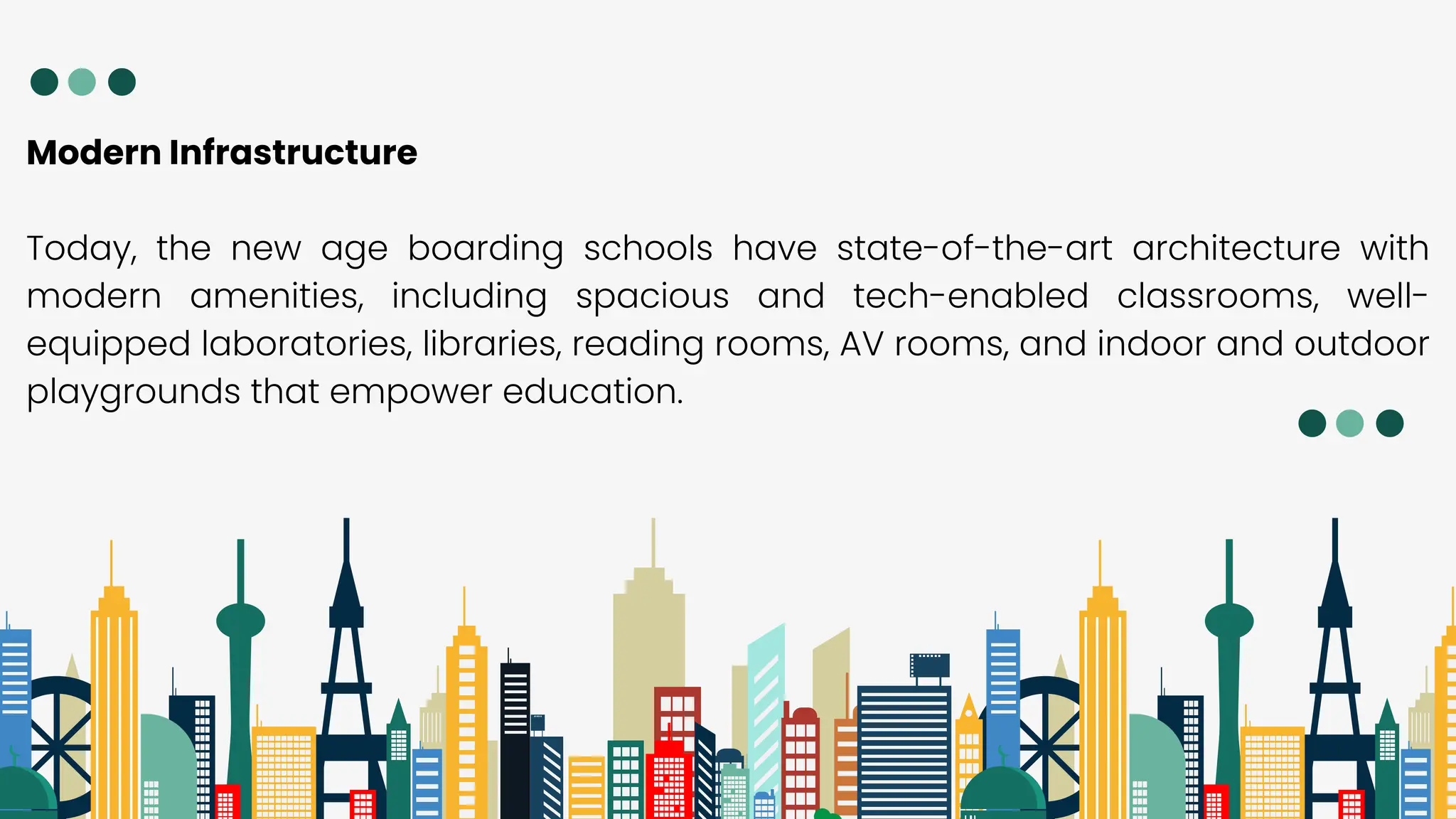 Modern Infrastructure
Today, the new age boarding schools have state-of-the-art architecture with
modern amenities, including spacious and tech-enabled classrooms, well-
equipped laboratories, libraries, reading rooms, AV rooms, and indoor and outdoor
playgrounds that empower education.
 