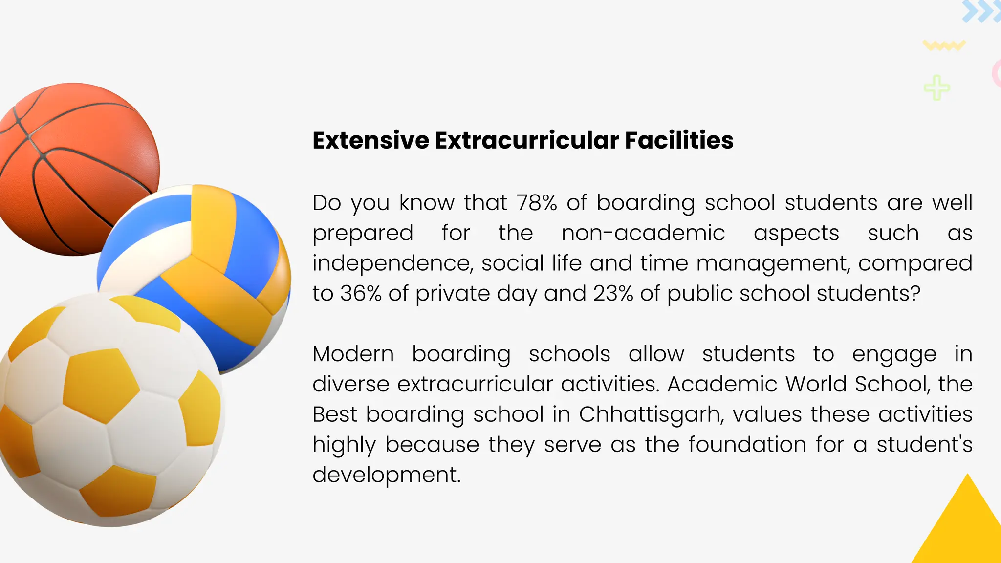 Extensive Extracurricular Facilities
Do you know that 78% of boarding school students are well
prepared for the non-academic aspects such as
independence, social life and time management, compared
to 36% of private day and 23% of public school students?
Modern boarding schools allow students to engage in
diverse extracurricular activities. Academic World School, the
Best boarding school in Chhattisgarh, values these activities
highly because they serve as the foundation for a student's
development.
 