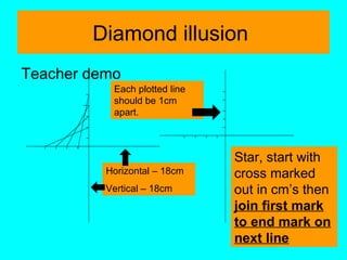 Diamond illusion
Teacher demo
Star, start with
cross marked
out in cm’s then
join first mark
to end mark on
next line
Each plotted line
should be 1cm
apart.
Horizontal – 18cm
Vertical – 18cm
 