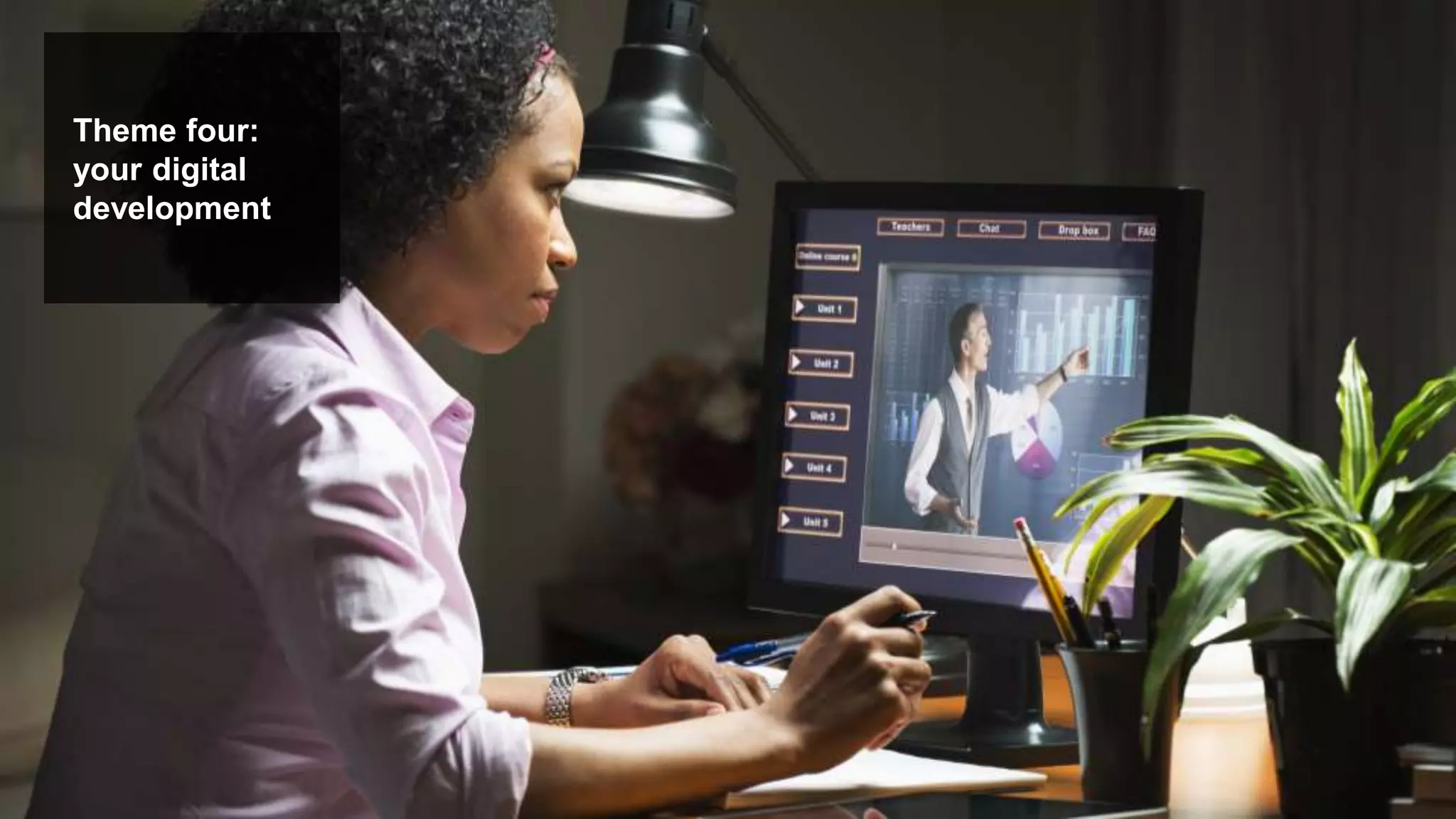 Theme four:
your digital
development
 