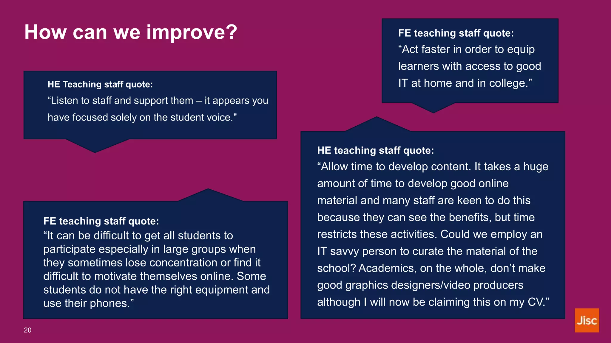How can we improve?
HE Teaching staff quote:
“Listen to staff and support them – it appears you
have focused solely on the student voice."
FE teaching staff quote:
“Act faster in order to equip
learners with access to good
IT at home and in college.”
FE teaching staff quote:
“It can be difficult to get all students to
participate especially in large groups when
they sometimes lose concentration or find it
difficult to motivate themselves online. Some
students do not have the right equipment and
use their phones.”
HE teaching staff quote:
“Allow time to develop content. It takes a huge
amount of time to develop good online
material and many staff are keen to do this
because they can see the benefits, but time
restricts these activities. Could we employ an
IT savvy person to curate the material of the
school? Academics, on the whole, don’t make
good graphics designers/video producers
although I will now be claiming this on my CV.”
20
 