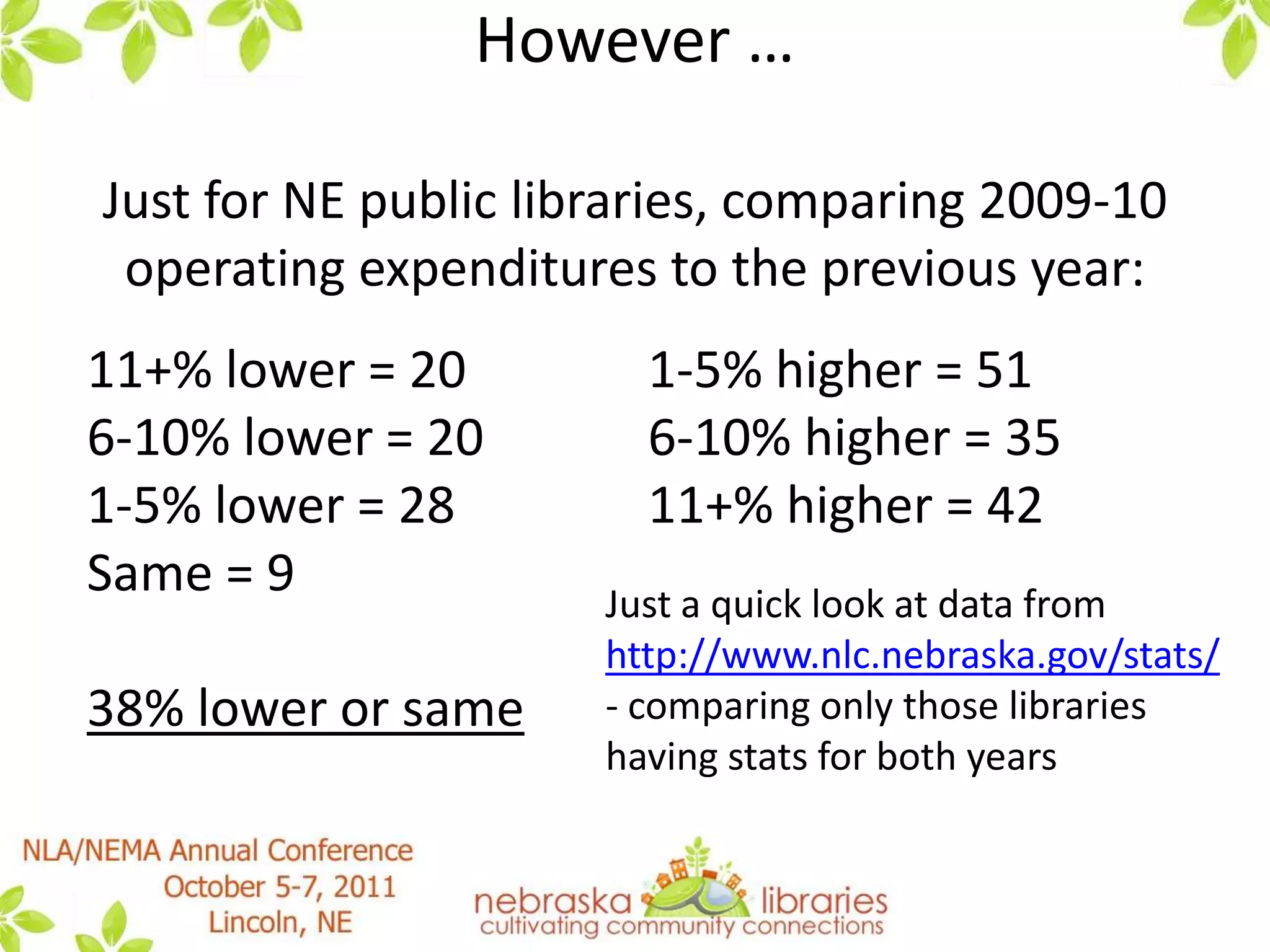 But Wait!  We live in Nebraska!http://money.cnn.com/news/storysupplement/economy/gapmap/